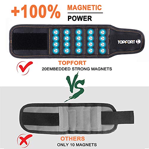 TOPFORT Wearable Magnetic Wristband with 20 Strong Magnets for Holding Screws, Nails, Drill Bits - Best Father's Day Gift for Men, DIY Handyman, Father/Dad, Husband, Boyfriend, Women (Black) - Thumbnail 2