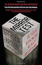 The Mirror Test: Is Your Business Really Breathing?
