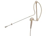 Samson SASE50TX Omnidirectional Earset Condenser