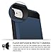 Vofolen Case Sliding Cover ID Slot Hidden Pocket Dual Layer Protective Hard Shell Navy