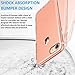 Shock Tech iPhone 8 / iPhone 7 Clear Slim Case Flexible Hybrid Thin Soft Gel Absorbing Transparent Silicone TPU Bumper Rubber Back Protective Cover