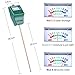 KINCREA Soil Moisture Meter, Hygrometer Soil Water Monitor for Garden, Lawn Plants Indoor Outdoor, Battery Free (only Test Moisture)