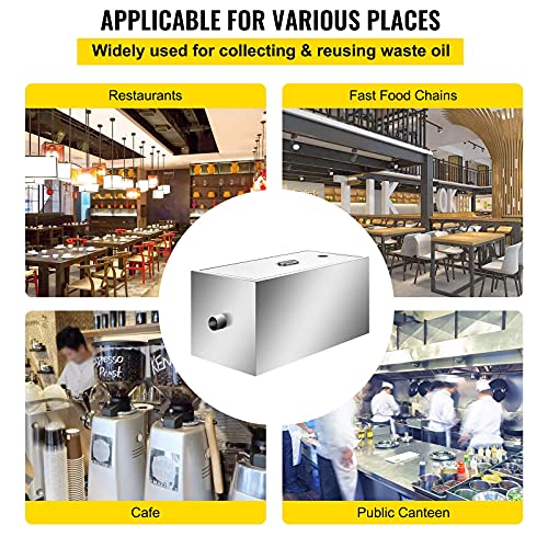 Commercial Grease Interceptor Pricepulse