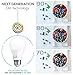 Hyperikon LED A19 Dimmable Bulb, 9W (60W Equivalent), ENERGY STAR and UL, 5000K (Crystal White Glow), CRI90+, 860 Lumens, Medium Screw Base (E26), Pack of 4