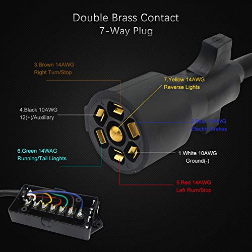 4 Way+Trailer+Cord+Gang+Junction