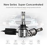 Auxbeam LED Headlights F-T1 Series 9005 Led Headlight Bulbs with 2Pcs of Led Conversion Kits 70W 7000lm Philips Led Fog Lights with Temperature Control