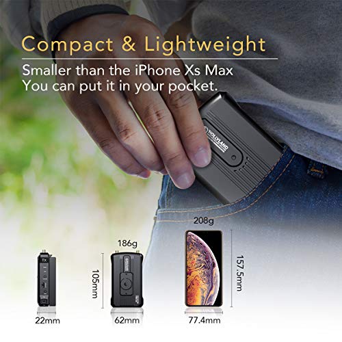 Wireless HDMI Video Transmitter and Receiver Kit, Support HD 1080P 300 Feet Transmission for DSLR and Mirrorless Camera, Hollyland Mars 300