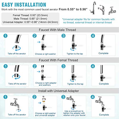 JONYJ Countertop Water Filter, 304 Stainless-Steel Faucet Water Filter, High Water Flow Tap Water Filter, Water Purifier with UF Filtration System Reduces Chlorine - Fits Standard Faucets - Thumbnail 6