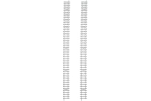 JWQFBC Set of 2 Model Railway Tracks, Ideal for DIY Projects and Scenery Track Support Included, N Scale
