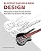 Electric Guitar and Bass Design: The guitar or bass of your dreams, from the first draft to the complete plan primary