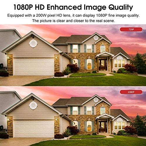 sweet dream WiFi Camera, HD 1080P 2.4G Outdoor Wireless IP Camera, IP66 Waterproof Home Security Camera, 2MP Smart Home Security Surveillance for Baby, Elder, Pet Camera Monitor - Thumbnail 2