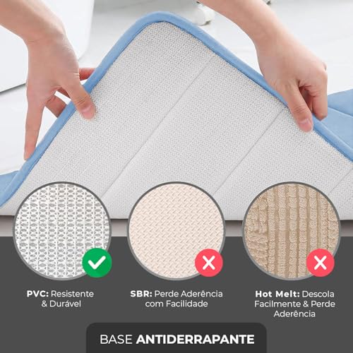 Decolab Tapete Antiderrapante Banheiro Super Soft | Kit Tapete Banheiro Box ou Banheira Completo | Jogo Tapetes Para Banheiro Multiuso Decoração Quarto (Azul, 2 Peças)