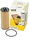 WIX Filters - 57526 Cartridge Lube Metal Free, Pack of 1 primary