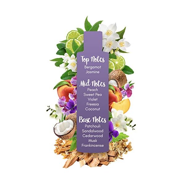 Sanctuary-Spa-Bath-Salts-Wellness-De-Stress-Magnesium-Bath-Salts-99-Percent-Natural-Scientifically-Proven-Fragrance-to-Help-Sleep-Sleep-Aid-500-g Sanctuary Spa Wellness De-stress Bath Salts, 500 g