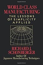 World Class Manufacturing