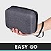 PAIYULE Portable Hard Protective Case Bag Compatible Anker Nebula Capsule Projector, Smart Portable Wi-Fi Mini Projector with Hand Strap - Navy Gray