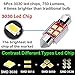 Shangyuan 31mm(1.22inch) Marine LED Bulb Replacement Festoon Bulbs for Navigation Light Boat Anchor Light Starboard Light Bow Light Running Lights 750 Lumens Extremely Bright White 12v (Pack of 2)
