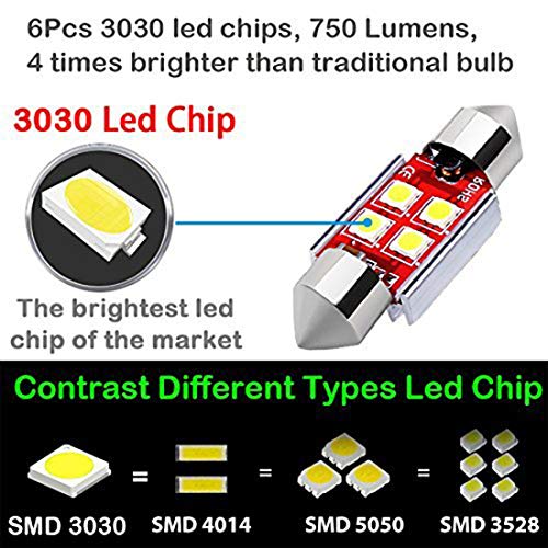 Shangyuan 31mm(1.22inch) Marine LED Bulb Replacement Festoon Bulbs for Navigation Light Boat Anchor Light Starboard Light Bow Light Running Lights 750 Lumens Extremely Bright White 12v-24v (pack of 2)