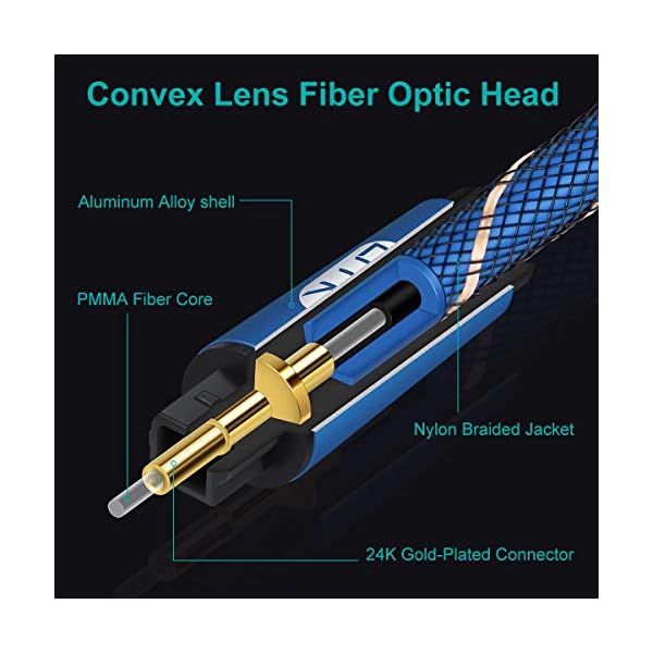 thumbnail image 2 of EMK Premium 1/4 (6.35mm) Male To Female Stereo Extension Cable (4Ft/1.2M) - Gold-Plated Quarter Inch Headphone/Guitar/Audio Extension Cord For Studio 2 of 13