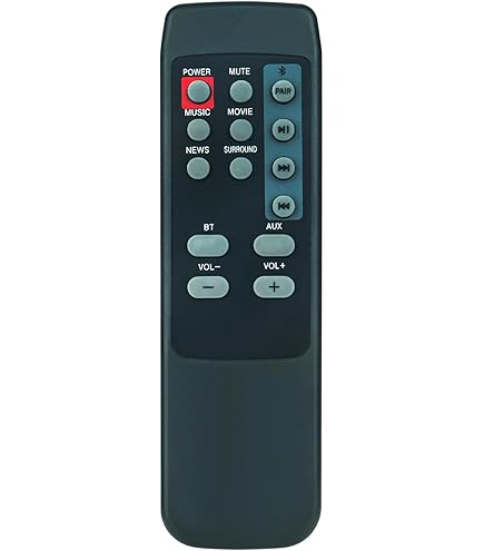 Amazon.com: NK6 Replacement Remote Control Applicable for Amazon.com: NK6 Replacement Remote Control Applicable for