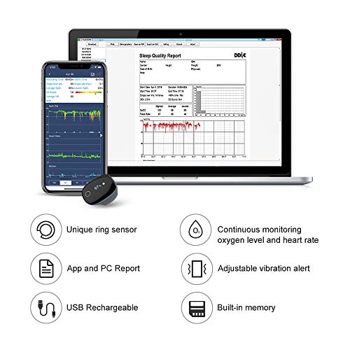 Health Ring Tracker, Oxygen Levels Heart Rate Monitor w Vibration
