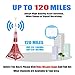 Skywire TV Antenna for Digital TV Indoor, Amplified HD Digital TV Antenna with 120 Miles Long Range, Support 4K 1080p & All Older TV's for Indoor with Powerful HDTV Amplifier Signal Booster