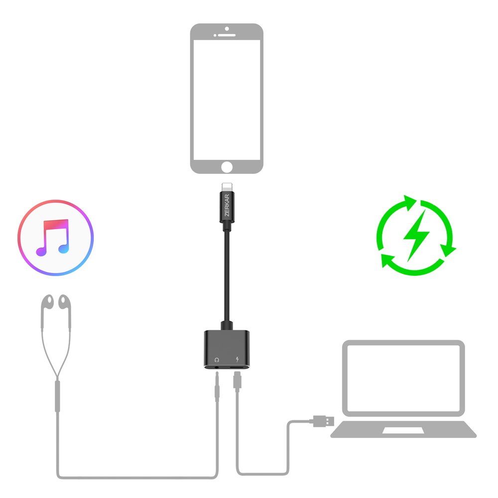 iPhone 8 Adapter Lightning Adapter Headphone Jack for 3.5mm Metal Case Headphone Audio Adapter 2.4A Quick Charge Earphones Splitter COMPATIBLE IOS 11 (No Calling Feature and Transfer Data）ZERKAR