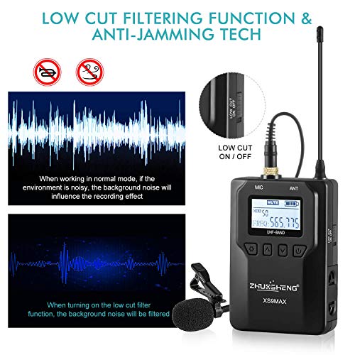 ZHUOSHENG UHF 100channel Wireless Lavalier Microphone System for DSLR