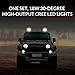 Senlips CREE LED Lights (2 Pack) - 18W 1800LM Spotlight Bar Great for Off-Road Jeeps, SUVs, Boats and More - 6000K White Light Color Temperature, Waterproof