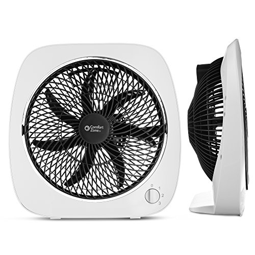 Bovado USA High TurboPowered Table Top Fan (10”) –Adjustable Tilt Angle – Quiet yet Powerful Motor- Portable and Fashionable Desk Fan for Home or Office – By Comfort Zone