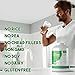 Dr. Forest Organic Hemp Protein Powder 2.2 lbs - For Shakes and Smoothies - Plant Based - Raw - Non-GMO - Vegan - Cold Pressed - 20 Grams of Protein per Serving - Certified Organic