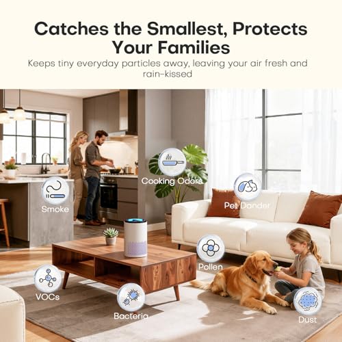Air Purifiers for Bedroom Home, H13 True HEPA Filter Cleaner with Fragrance Sponge Covers up to 386 Sq Ft, for 99.97% Smoke, Dust, Odors, Pollen, Pet Dander, Office Desktop Small Room, MJH001A White