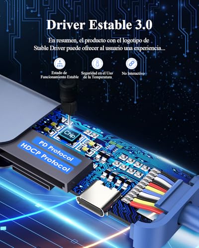 LENTION USB C Hub HDMI 4K@60Hz, PD 100W, SD/TF Card Reader, USB 3.0 & 2.0, 7 in 1 USB C Adapter for MacBook Pro/Air 2026-2016, New iPad Pro, Surface, iPhone 17 Plus Pro MAX and More (Blue)