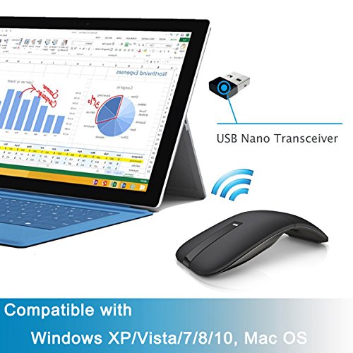 Wireless Mouse with USB Receive for Dell Microsoft PC Computer Laptop