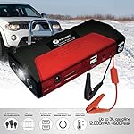 Jump Starter Power Pack - 600A Peak 12000mAh by Azorro-Portable Compact Powerbank Booster Multi-Function Charger For Cars,Trucks, Laptops, Phones with Emergency Flashlight, Safety Hammer, Belt Cutter