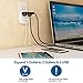 DEWENWILS Multi Outlet Plug 2 AC Outlets with Dual USB Ports (3.1A Total), Small USB Wall Charger Adapter for Travel/Home/Cruise Ship/GFCI, ETL Listed, White