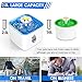 DELOMO Pet Water Fountain, 84oz/2.5 L Automatic Electronic Pet Fountain, Cat Water Fountain, Super Quiet Water Dispenser for Cats