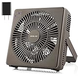 OPOLAR 8 Inch Desk Fan(Included Adapter), USB Operated, 4 Speeds+Natural Wind, Timer, Quiet Operation, Seven Blades, Adjustable Angle, Desktop Personal Cooling Fan for Office, Living Room, Bedroom