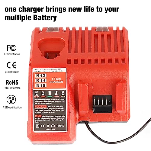 Waitley M12 & M18 Quick Li-ion Battery Charger for Milwaukee 12V-18V