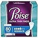 Poise Ultra Thin Incontinence Pads, Moderate Absorbency, Regular, Unscented, 80 Count (4 Packs of 20)