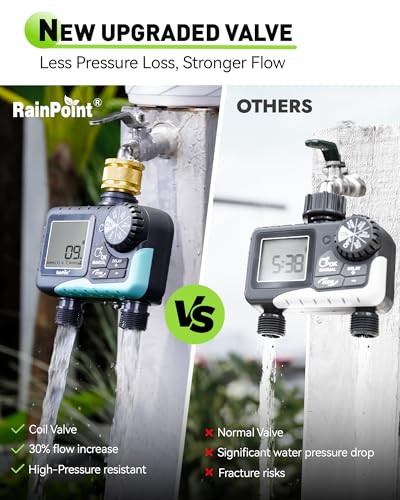 RAINPOINT Water Timer 2 Outlets, IP65 Waterproof Garden Hose Irrigation Timer with Brass Inlet, Rain Delay/Manual Watering, Automatic Watering System for Garden, Yard, Lawn, 2 Zone