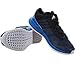 adidas Performance Men's ZG Bounce Cross-Trainer Shoe