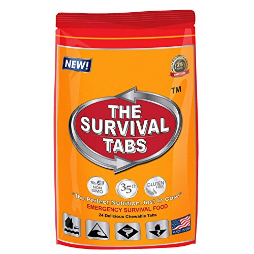 1 Survival+Tabs+Replacement+Activities+Preparedness