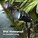 SUNRIVER Low Voltage Led Landscape Lights RGB Landscape Lighting 6W Color Changing Landscape Lights 12V-24V Waterproof Remote Control Outdoor Landscape Spotlights for Garden Yard(10 Pack)