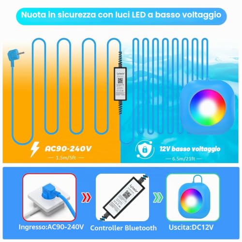 LyLmLe 20 W LED Lights for Pools, 12 V Smart LED Submersible Swimming Pool Lights with APP Control, Dimmable 800 lm, Timer, IP68 Waterproof Magnetic Piscinas Floodlight with 8 m Cable for Pools in Ground