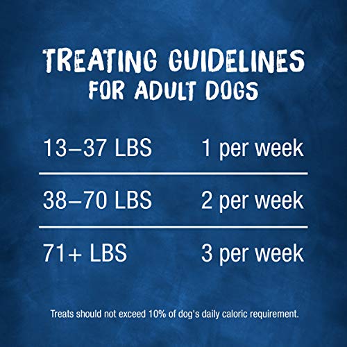 PURINA Busy Made in USA Facilities Small/Medium Dog Bones, Original 10 ct. Pouch Pricepulse