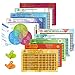 Mlife Keto Cheat Sheet Magnets(10 Pcs), Ketogenic Diet Products for Beginners, Quick Guide Fridge Magnet Reference Charts for 171 Ingredients, Keto Recipe