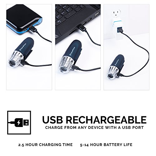 Eagle Eye USB Rechargeable Bike Light Set by Apace - Powerful 300 Lumens LED Bicycle Headlight & Tail Light - Super Bright Front Light & Rear Light for Cycling Safety (Blue-Silver, Premium Gift Box)