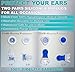 Noise Cancelling Ear Plugs - Best Safety for Professional Musicians - High Fidelity Acoustics for Travel, Sleeping, Swimming, Shooting Motorcycles and Isolate Industrial Sounds (Medium)