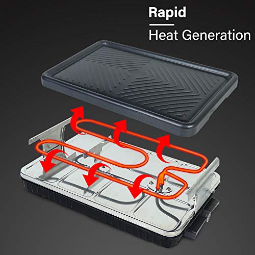 Raclette 8 Personen - Antihaft-Beschichtung Raclette Grill Elektrisch mit 8 Mini Raclette Pfännchen 2 Holzspatel… – Bild 3